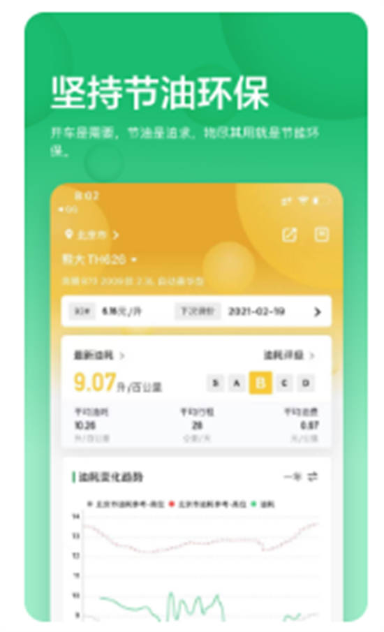 小熊油耗排行app