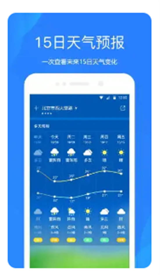 天气预报app