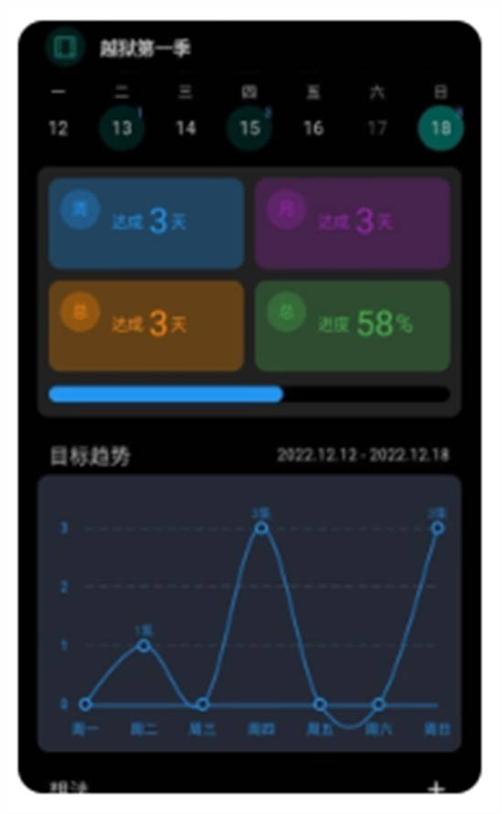 77进度app最新版下载