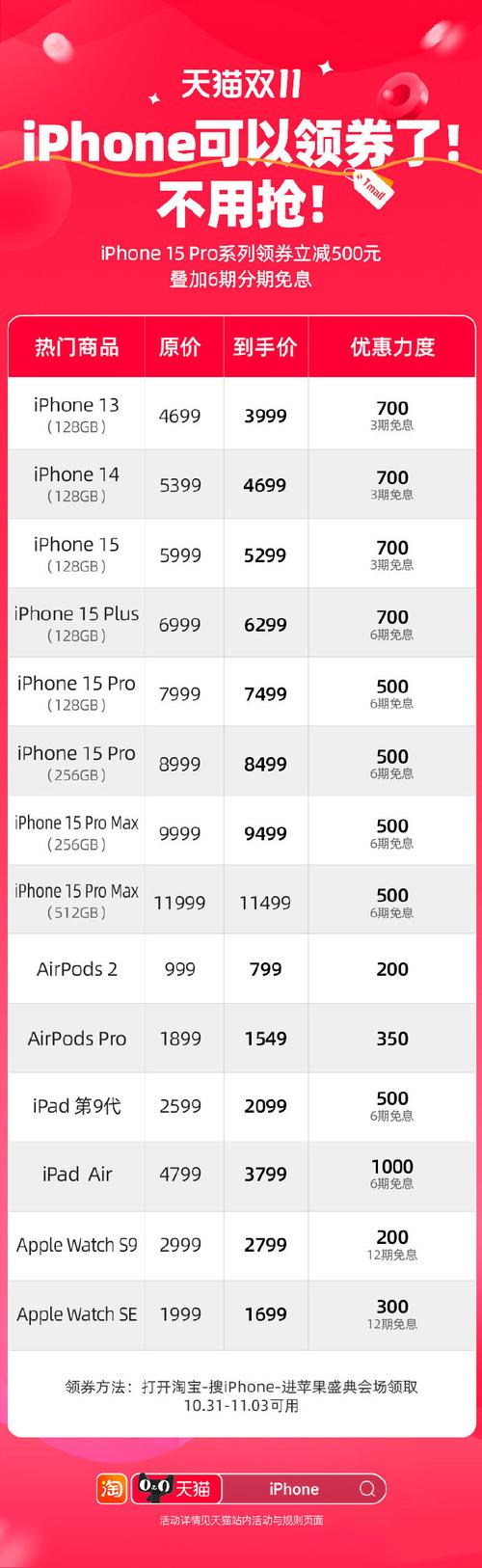 iphone15系列双十一多少钱 iphone15系列双十一价格分享
