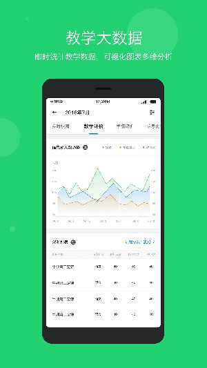 学乐云管理app最新版本