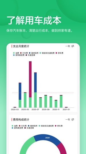 小熊油耗2023年最新版最新版