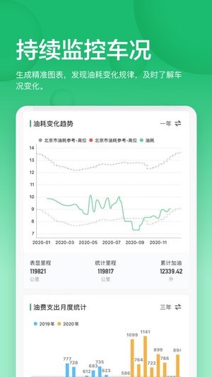 小熊油耗2023年最新版