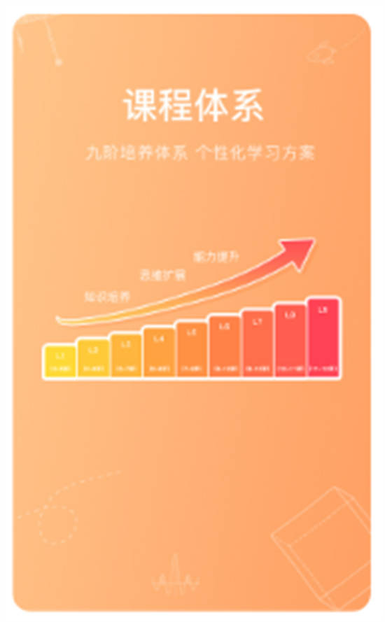 火花思维家长端app最新版