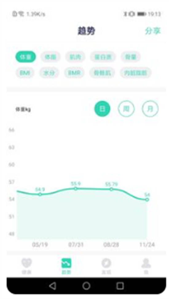 品麦云康体脂秤app安卓版