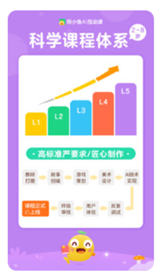 荷小鱼绘本馆app最新版