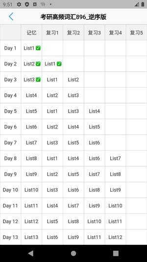 List背单词app官网版2024最新版