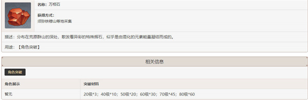 原神3.6万相石作用一览