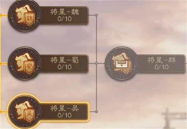 三国志战棋版武将科技作用介绍