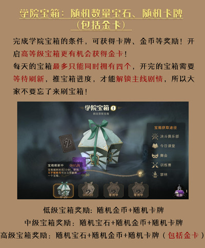 哈利波特魔法觉醒资源获取攻略