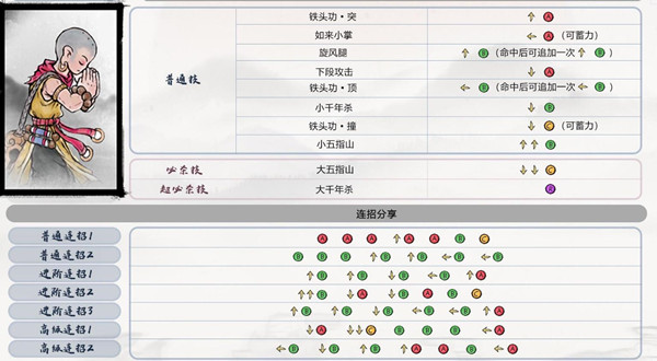 墨斗浪子出招表一览