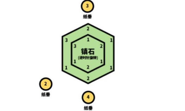 原神清籁逐雷记其二任务怎么做 清籁逐雷记其二介绍