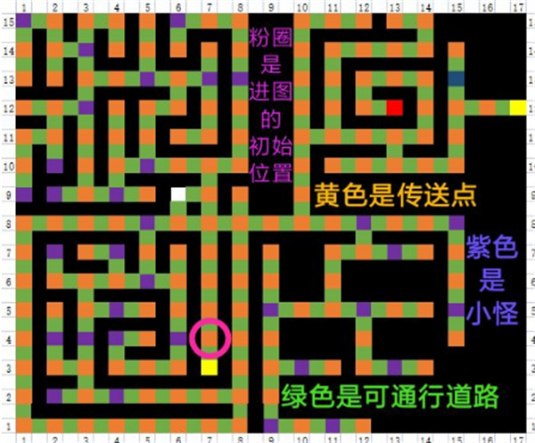 灵魂潮汐崎岖旅途迷宫怎么玩 灵魂潮汐崎岖旅途迷宫玩法介绍